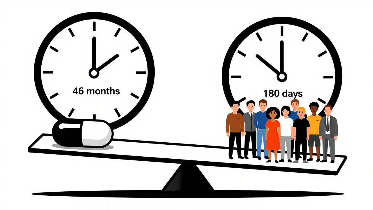 Drug Withdrawals and Recalls: Why Medications Get Removed from the Market