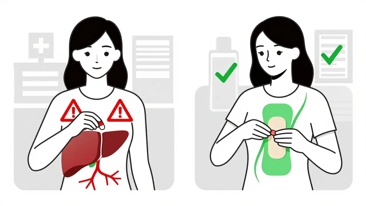 Split image comparing oral estrogen risks with transdermal patch safety using color-coded geometric symbols.