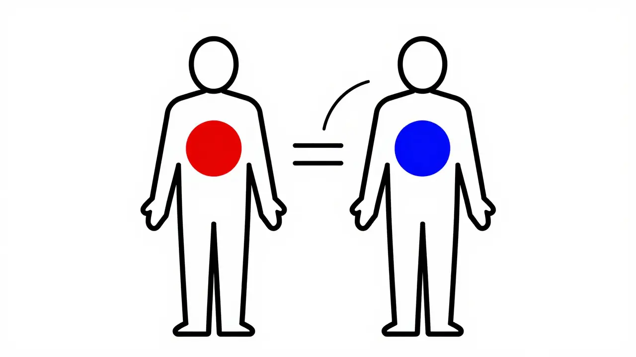 Bauhaus illustration of two geometric figures demonstrating drug bioequivalence symmetry.